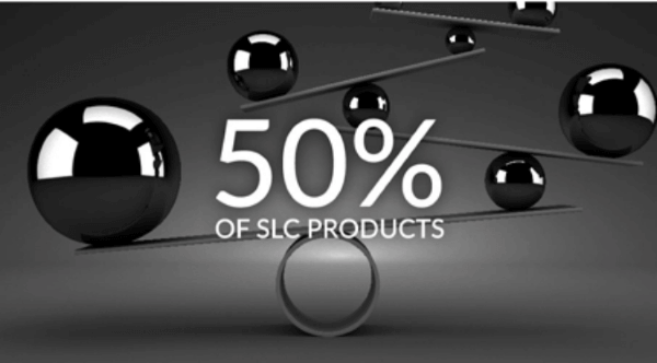 Công Nghệ iSLC